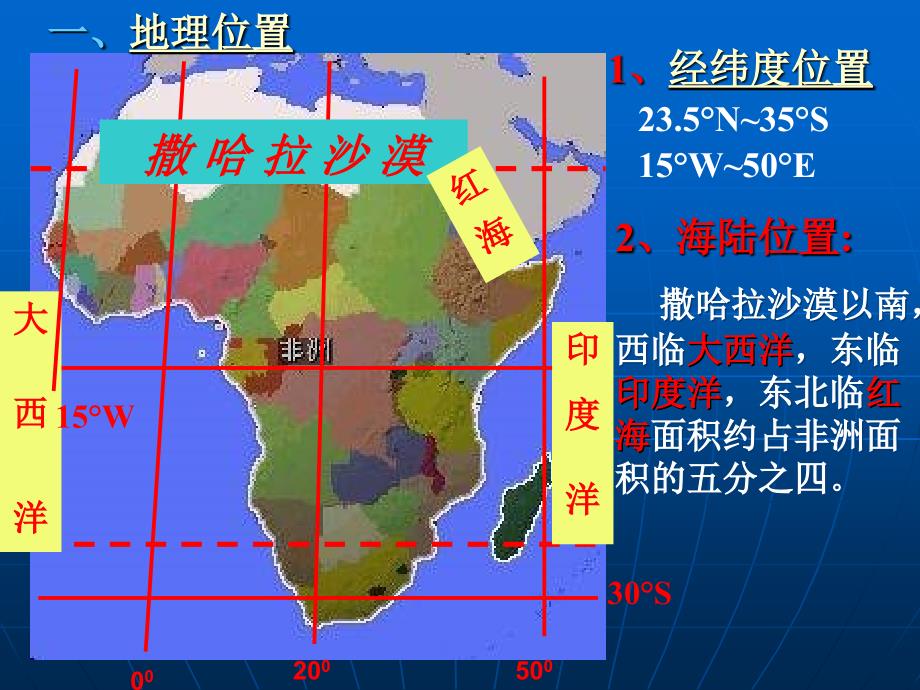 世界地理—撒哈拉以南的非洲(整理完善)ppt课件_第4页