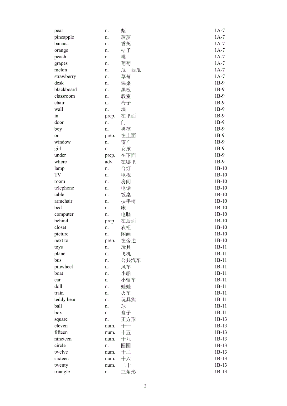 新起点1至10册单词(按单元排列).doc_第2页