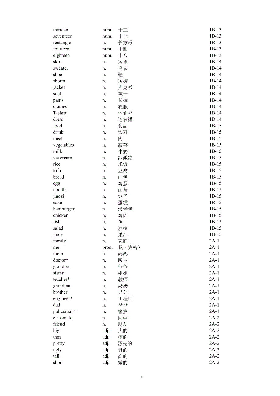 新起点1至10册单词(按单元排列).doc_第3页