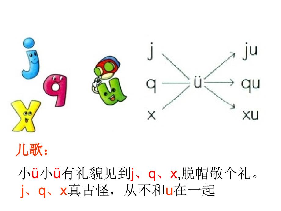 (自制)第六课jqx课件(2)_第4页