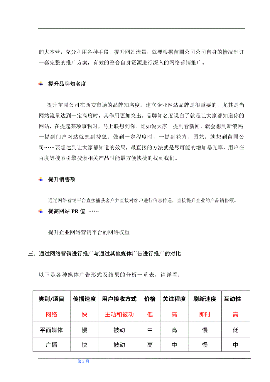 苗圃公司网络营销平台搭建及网络营销 外包推广方案_第3页