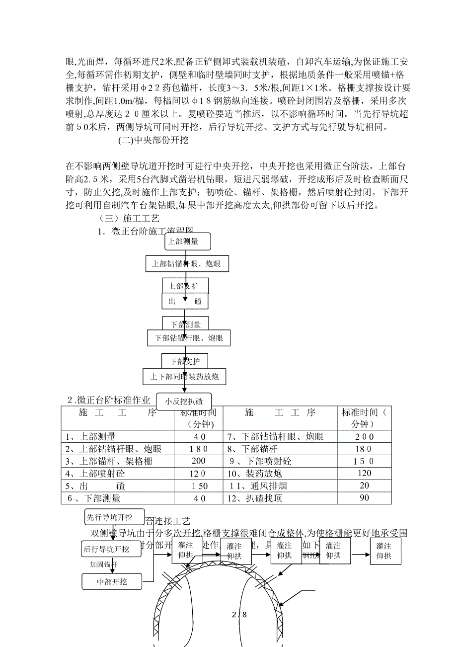 隧道双侧壁导坑施工_第2页