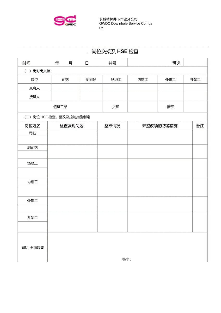 HSE检查表大修解读_第4页