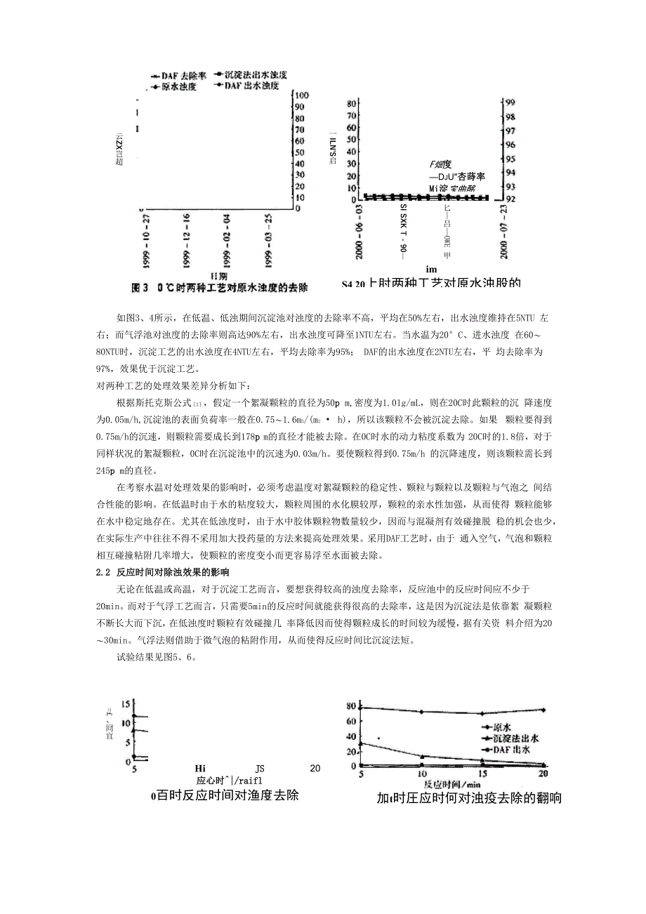 溶气气浮法与沉淀法的处理效果比较_第2页