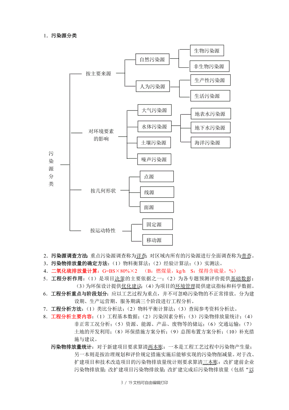 环境影响评价与管理上岗知识总结_第3页