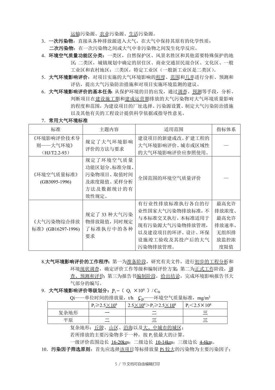 环境影响评价与管理上岗知识总结_第5页