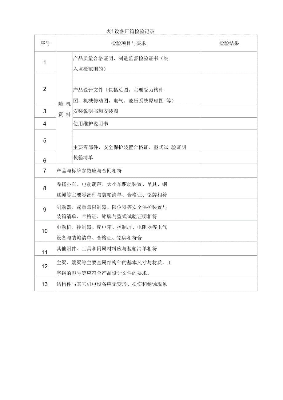 桥门式起重机施工过程记录_第5页