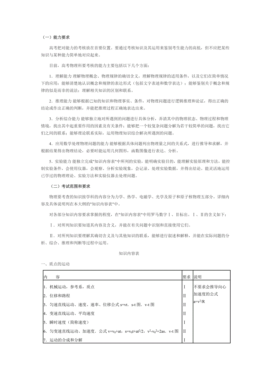 物理高考大纲(大纲版).doc_第1页