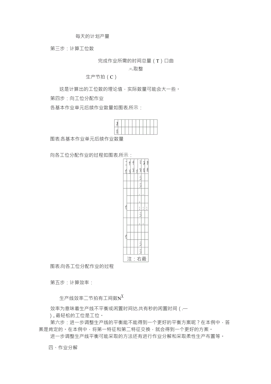 生产线配置与柔性生产_第3页