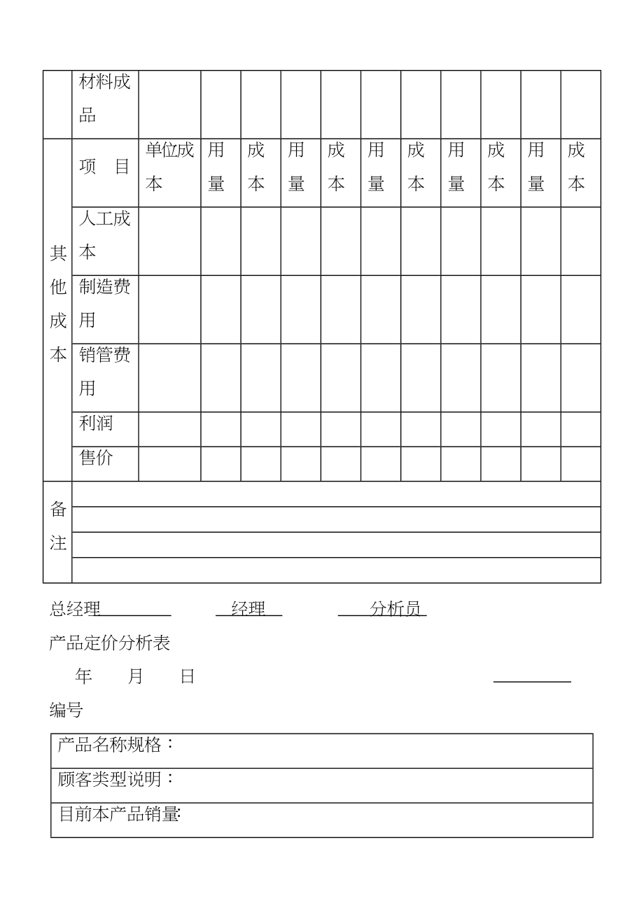 品牌公司销售管理表格大全_第3页