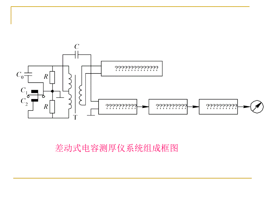 第3章电容式传感器part3ppt课件_第4页