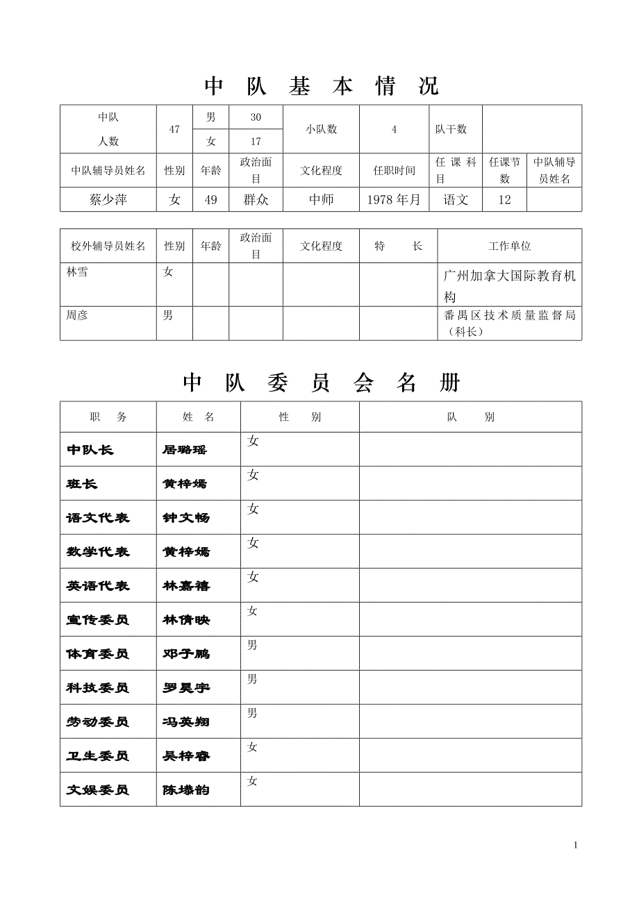 中队手册(五1)模板.doc2_第1页