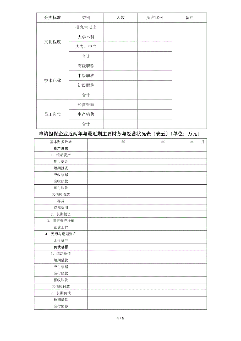 企业委托担保书_第4页