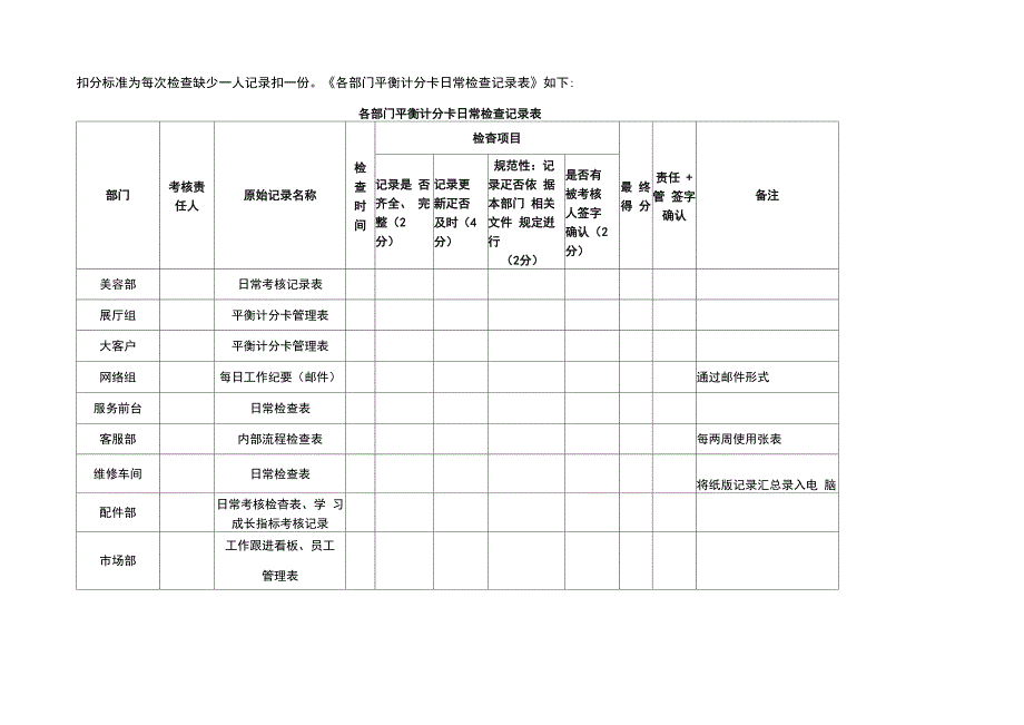 平衡计分卡操作实施流程_第3页