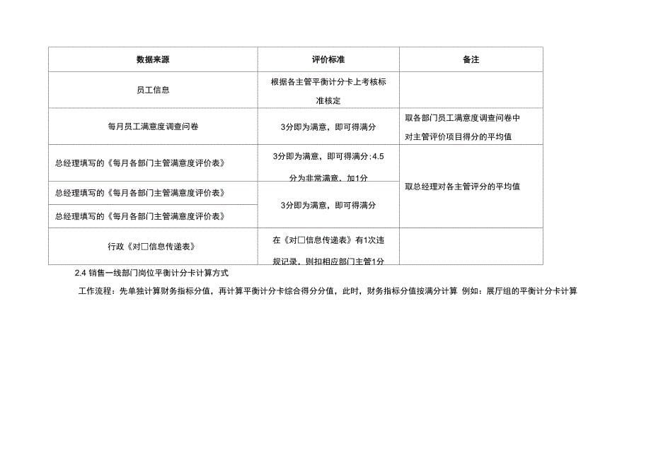 平衡计分卡操作实施流程_第5页