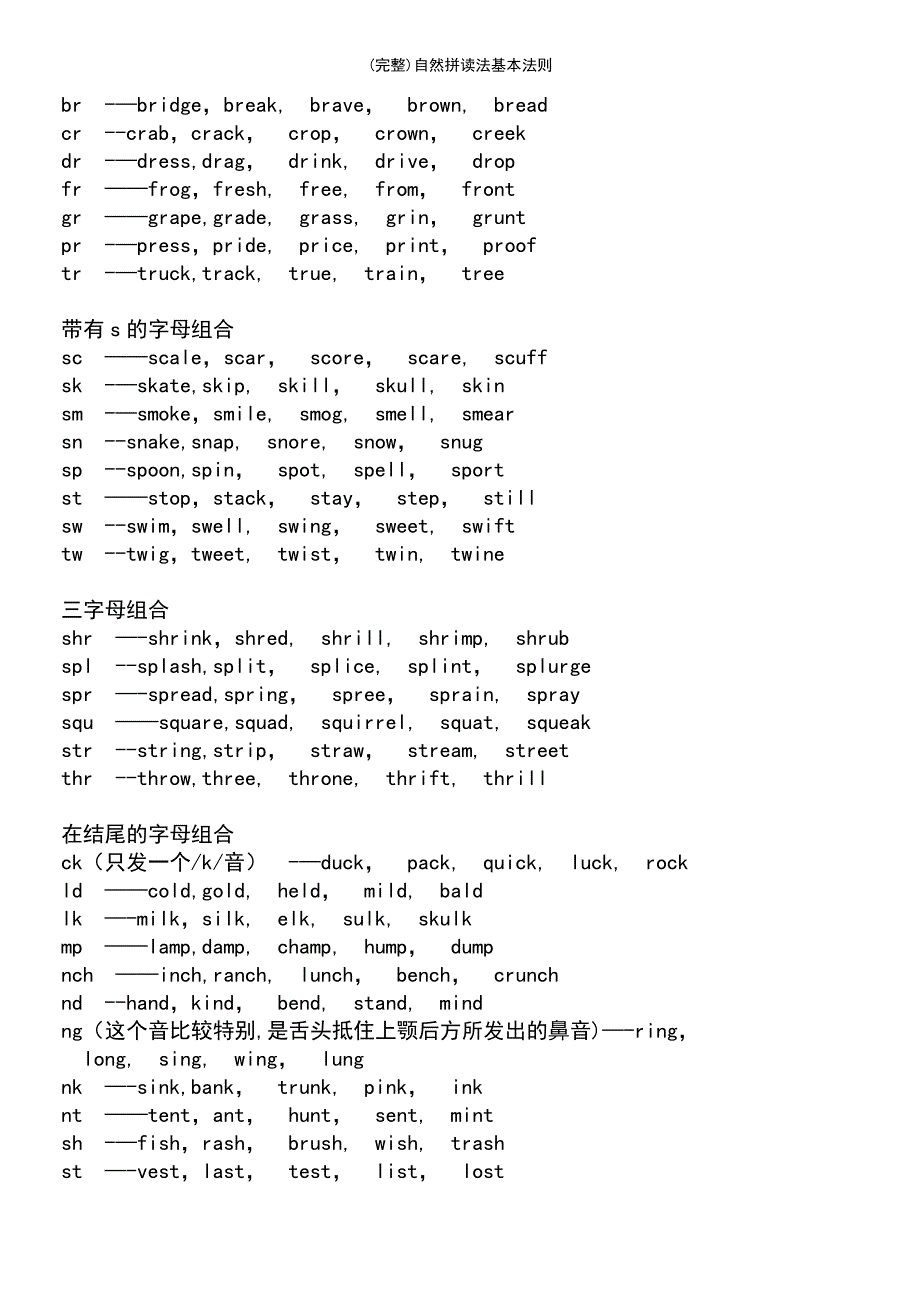 (最新整理)自然拼读法基本法则_第4页