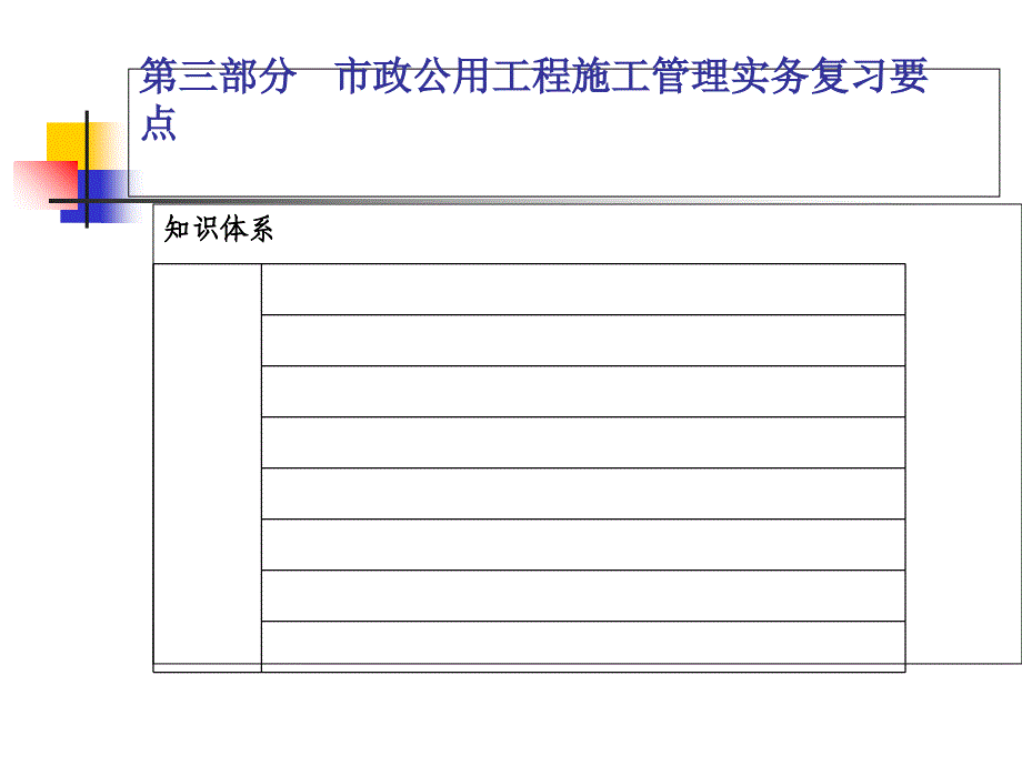 二建市政公用工程施工管理实务复习要点课件_第1页