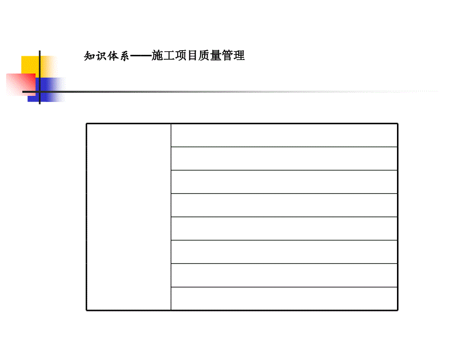 二建市政公用工程施工管理实务复习要点课件_第2页