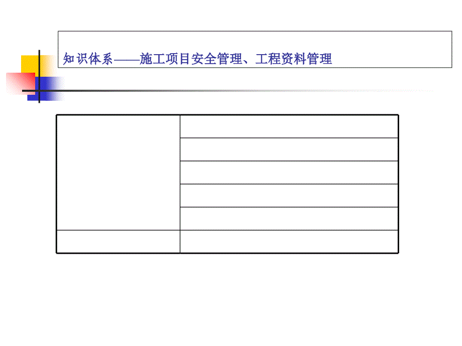 二建市政公用工程施工管理实务复习要点课件_第3页