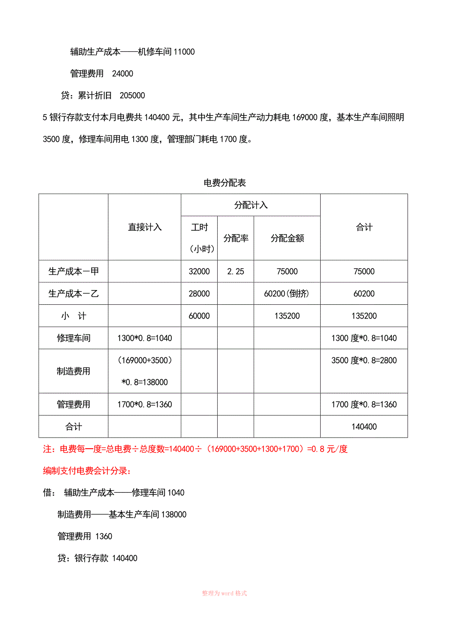 品种法练习题答案_第4页