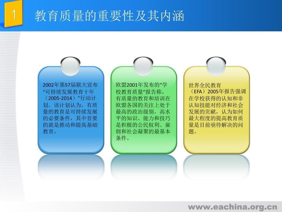 基础教育质量监测和评价的理念方法温红博_第5页