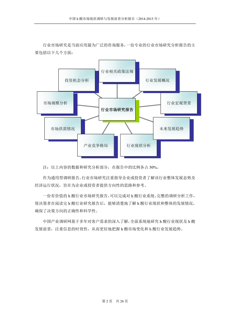 h酸市场前景分析研究_第2页