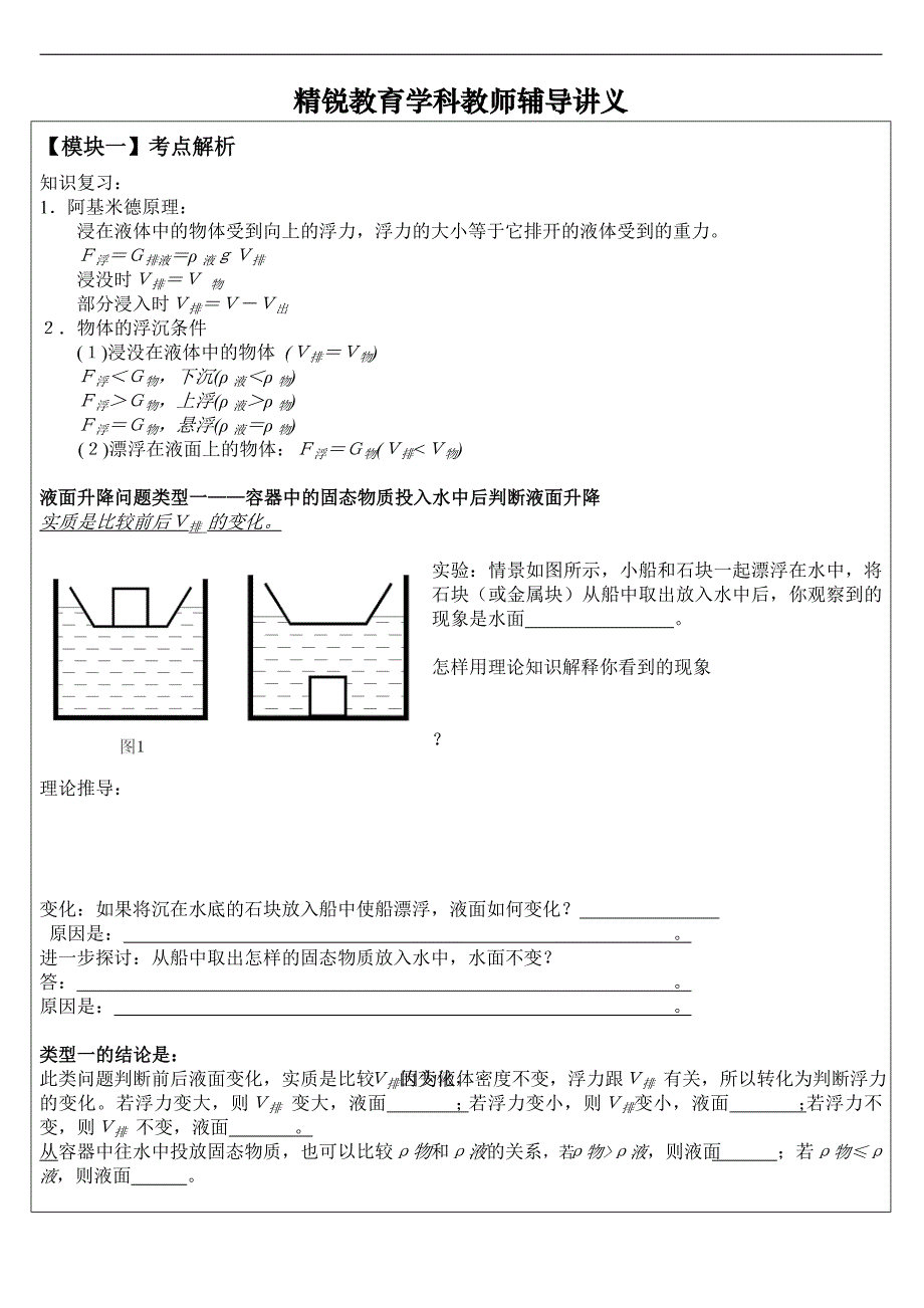 初中物理液面变化问题_第1页