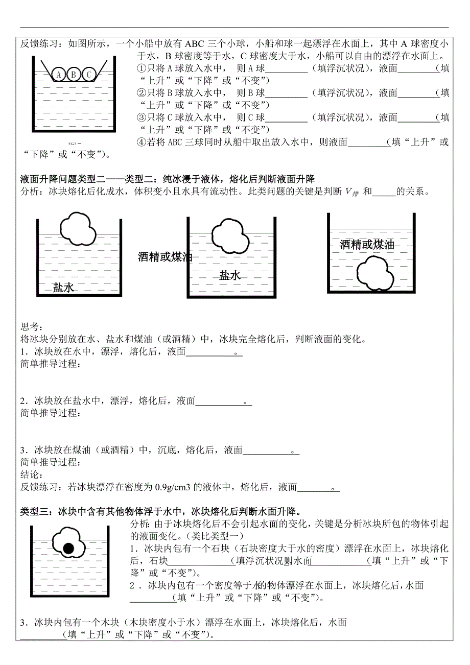 初中物理液面变化问题_第2页