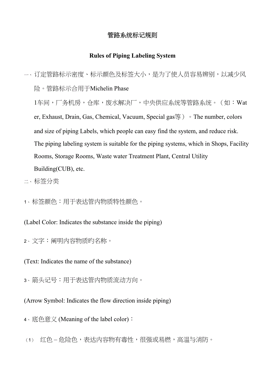 识别标示张贴统一规定_第1页