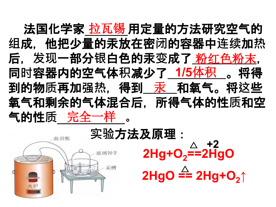 2我们周围的空气复习_第2页