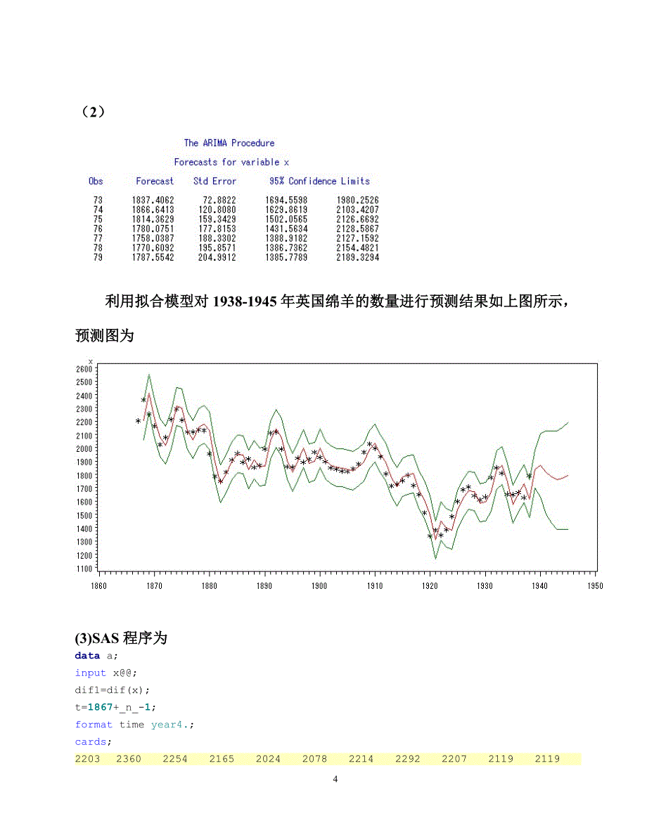 时间序列第五章作业.doc_第4页