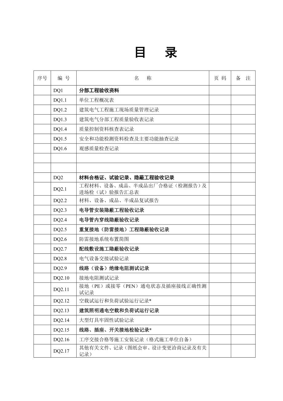 建筑工程施工质量验收资料DQ(江苏省).doc_第2页