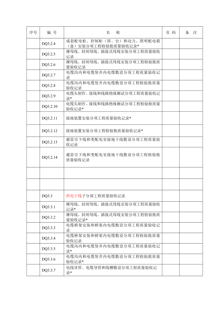 建筑工程施工质量验收资料DQ(江苏省).doc_第4页