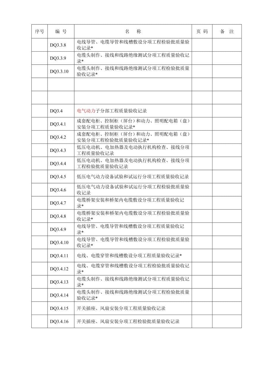 建筑工程施工质量验收资料DQ(江苏省).doc_第5页