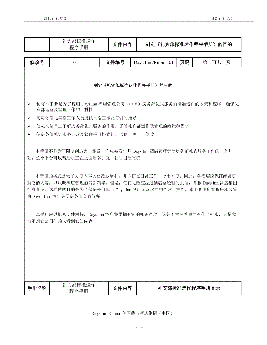 专题资料（2021-2022年）RoomsManualConcierge酒店SOP_第1页