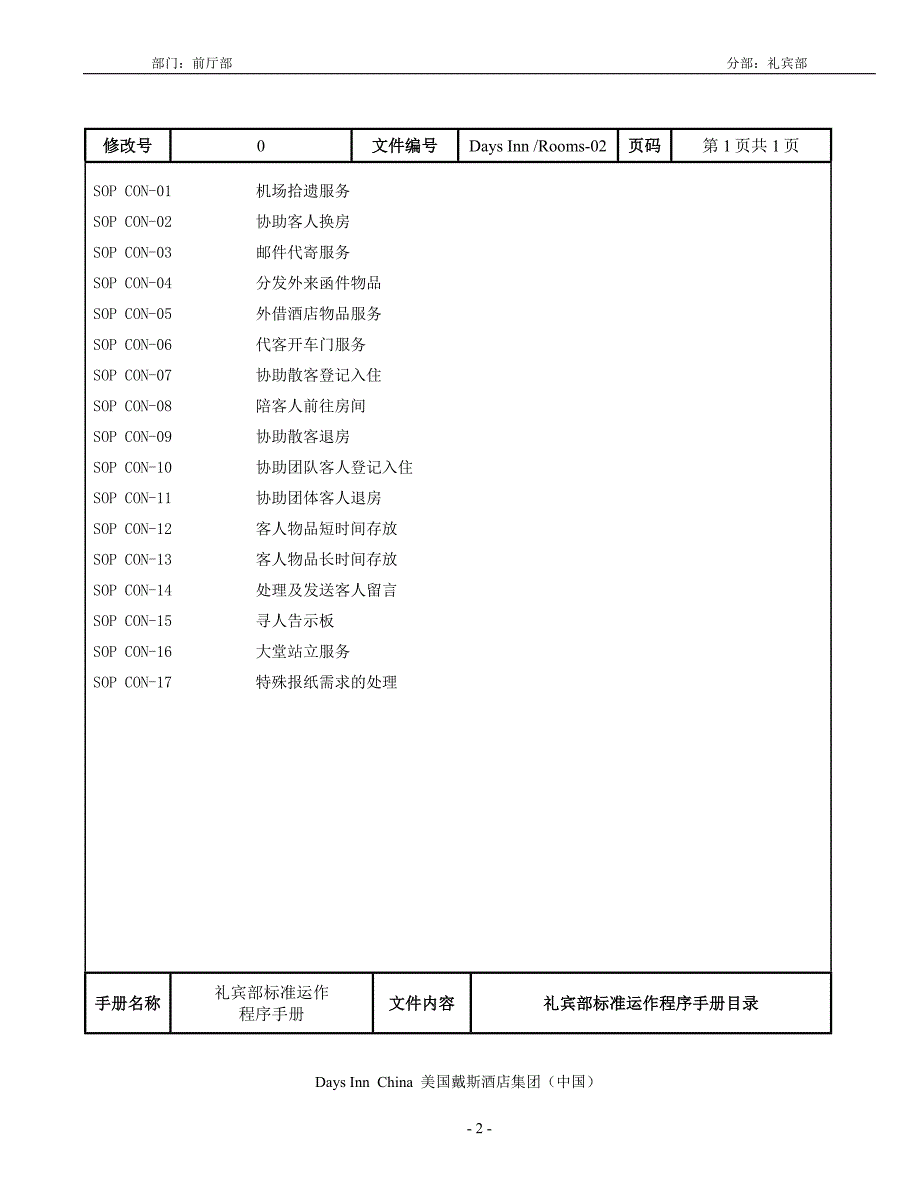 专题资料（2021-2022年）RoomsManualConcierge酒店SOP_第2页