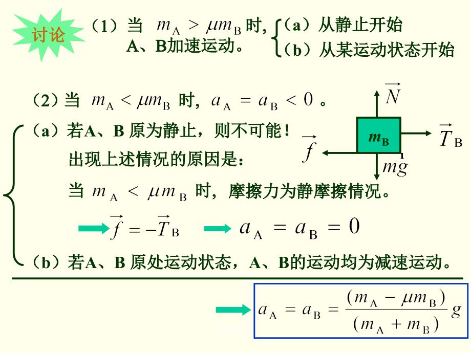 大学物理D类-动力学例题【课堂使用】_第4页