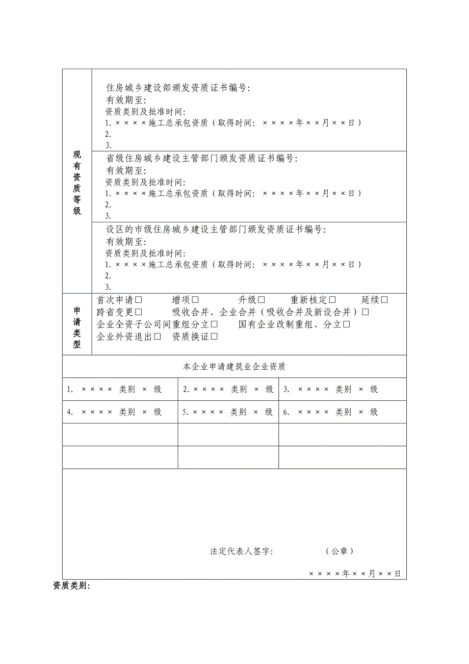 建筑业企业资质申请表(最新版)_第3页