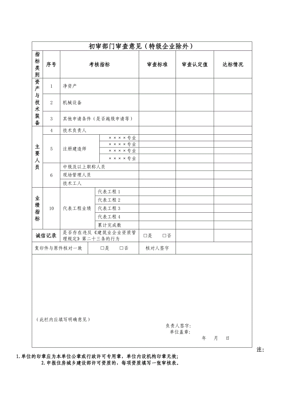 建筑业企业资质申请表(最新版)_第4页