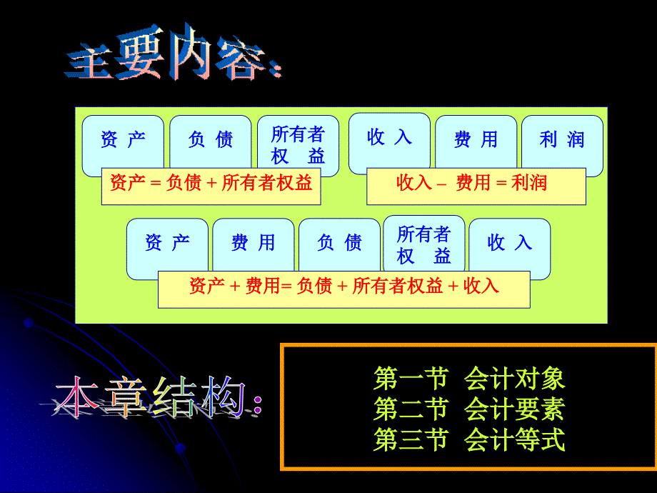 第三章会计要素与等式_第2页