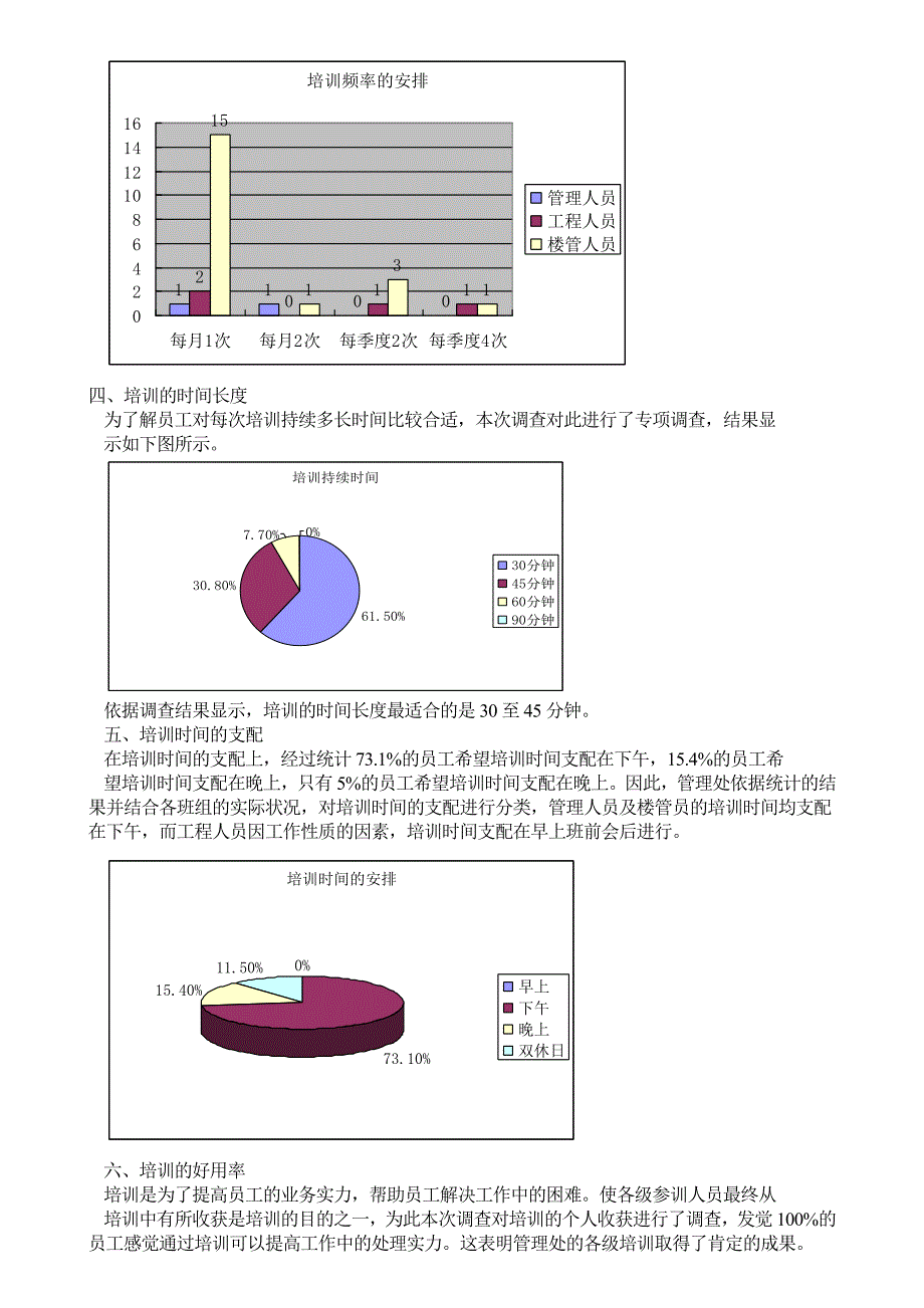 煤矿培训需求调查分析报告_第2页