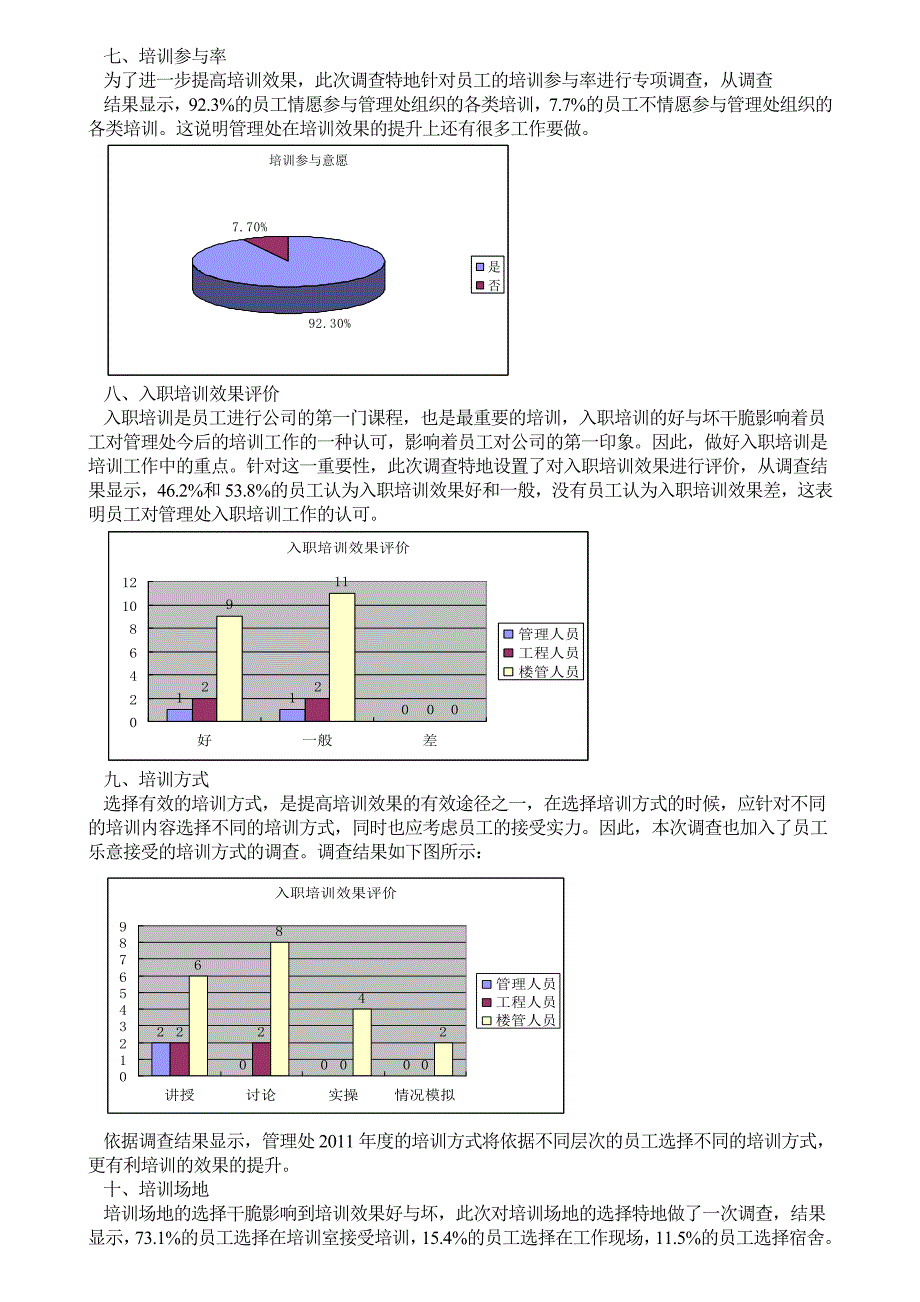 煤矿培训需求调查分析报告_第3页