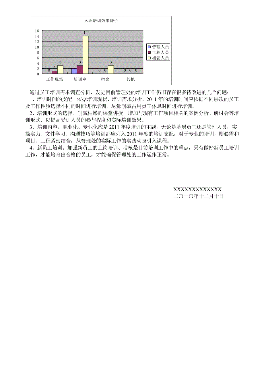 煤矿培训需求调查分析报告_第4页