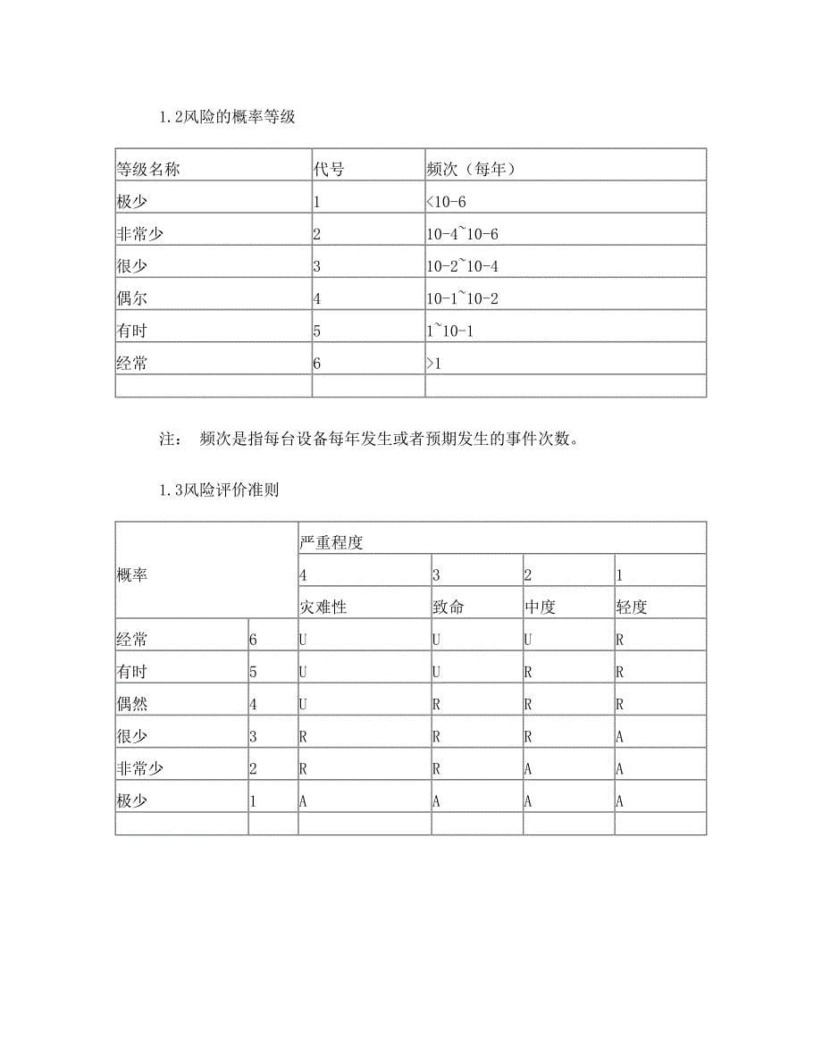 定制式固定义齿风险管理报告(DOC 10页)_第5页