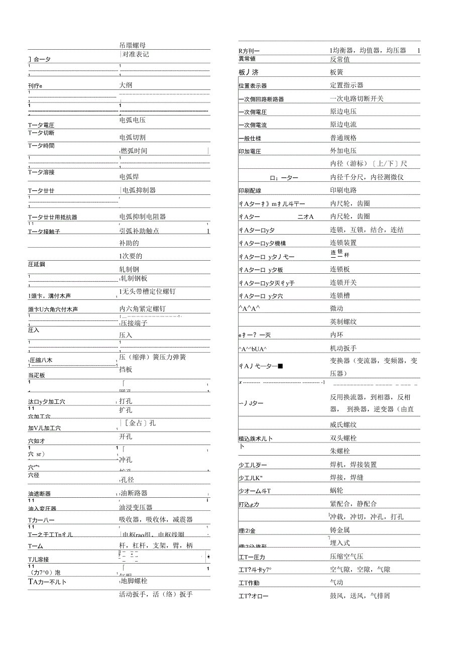 日语知识总结_第1页