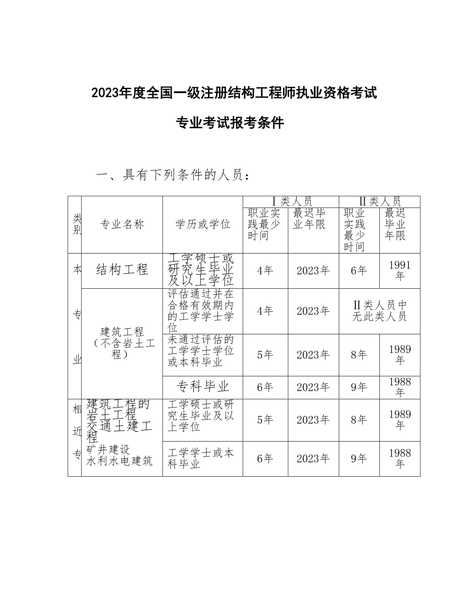 2023年新版全国一级注册结构工程师执业资格考试.doc_第3页