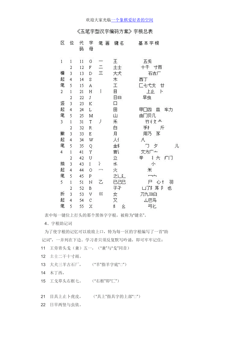 五笔字型输入法完全教程(带图片).doc_第5页