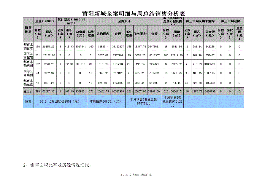 度工作总结及工作计划1_第3页