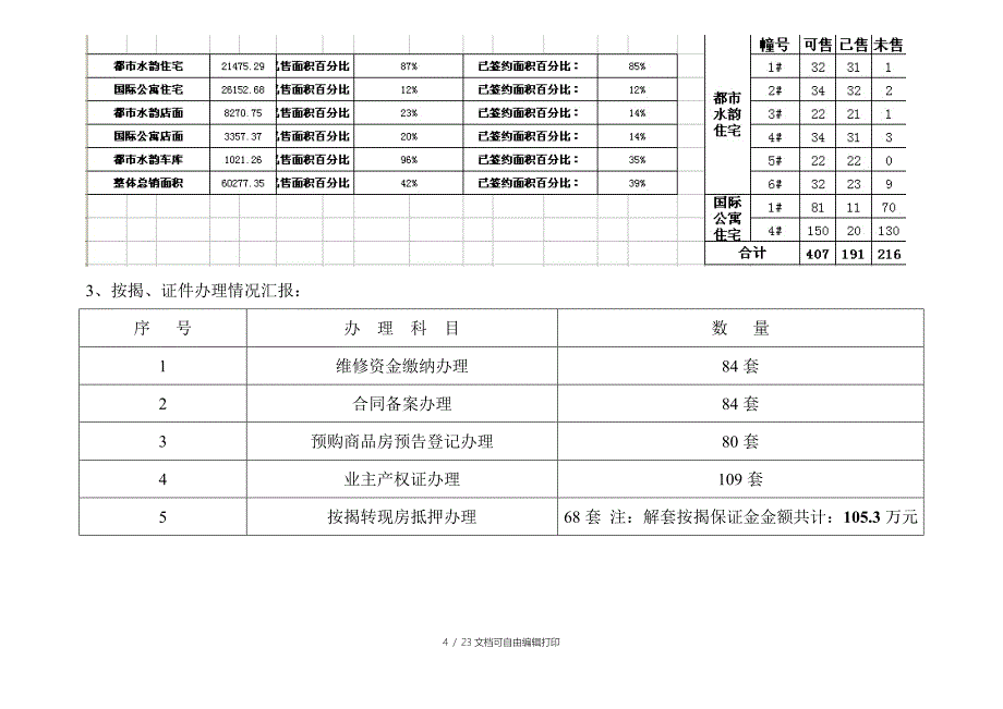 度工作总结及工作计划1_第4页