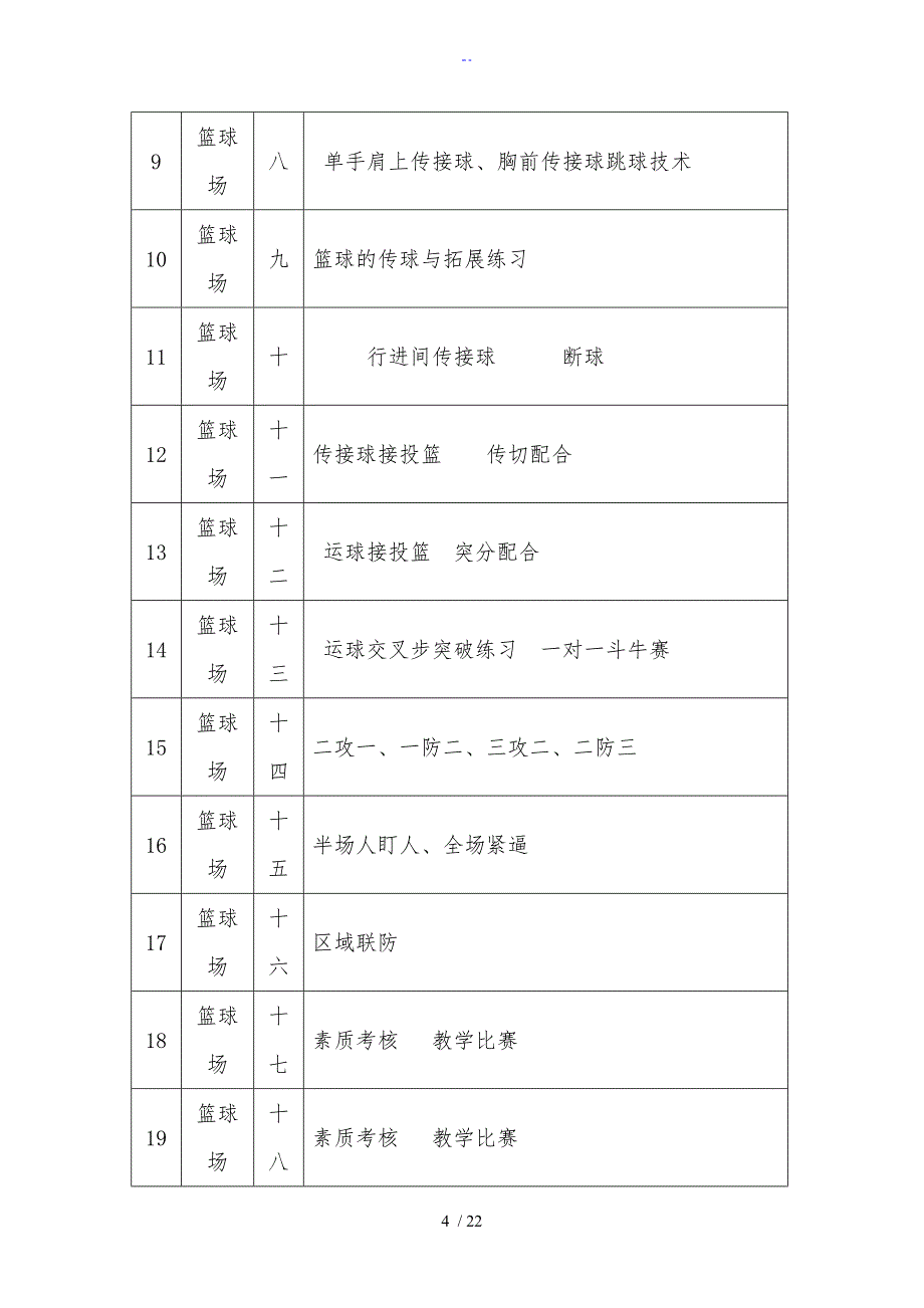少年宫篮球训练教案设计及计划清单_第4页